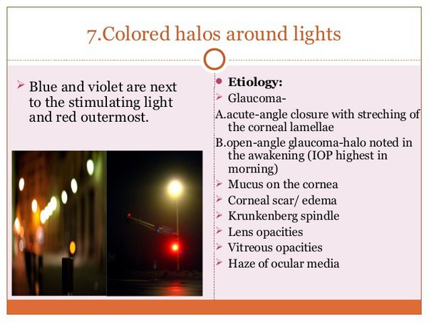 angle-closure glaucoma halos or colored rings around lights