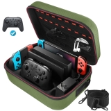 Nintendo Switchcase: Ultimate Protection for Your Gaming Gear